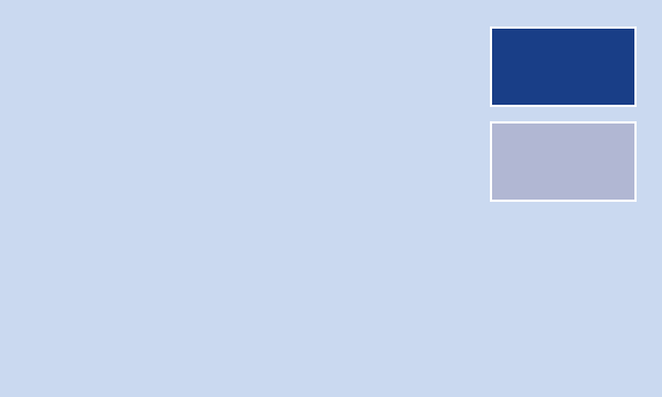 Sapphire Blue
