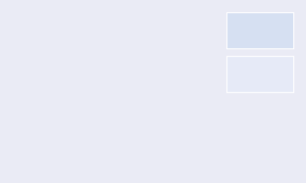 DEACTIVE WHITE